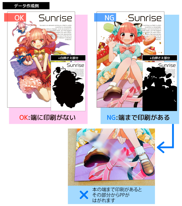 本の端まで印刷があるとその部分からPPがはがれやすくなります。