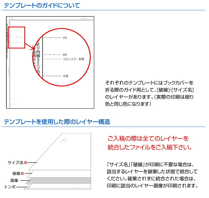 本屋さんのクラフトカバー