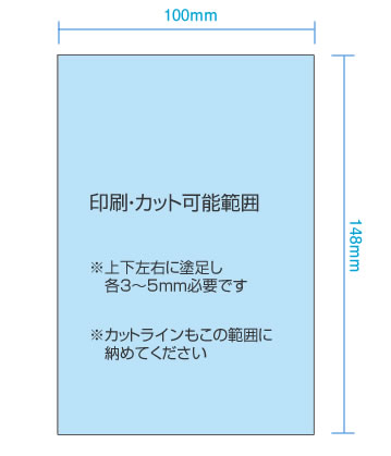 ダイカットカード印刷範囲