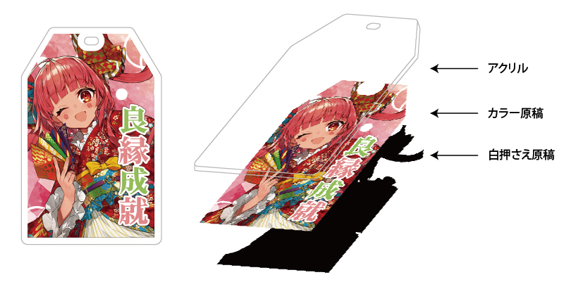 アクリルお守りデータ作成