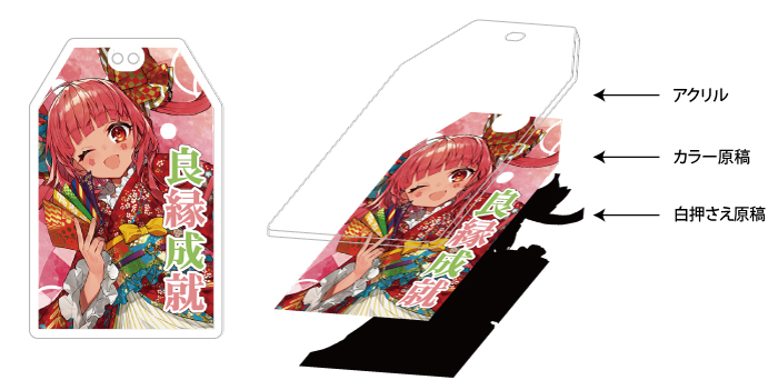 アクリルお守りデータ作成