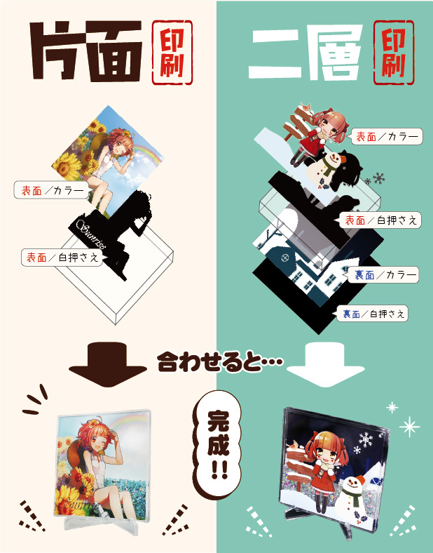 ラメリキッドプレート原稿作成