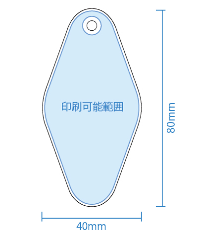 オーロラモーテルキー印刷サイズ