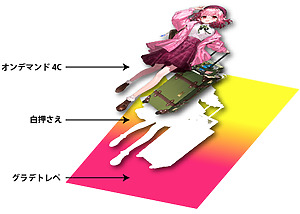 グラデトレペカラー表紙