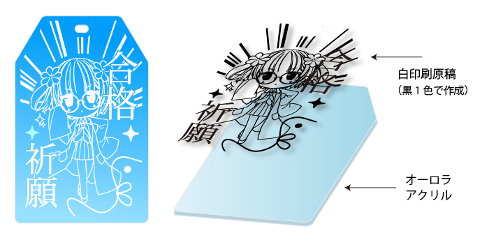 オーロラアクリルお守り印刷
